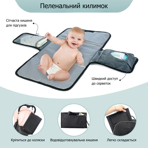 Рюкзак для мам Lovevook з відділом для ноутбука 15.6", термокишенями та пеленальним килимком