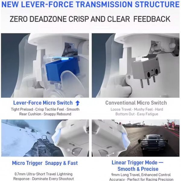 Беспроводной геймпад Flydigi Direwolf 4 с отзывом 1000 Гц и датчиками Холла