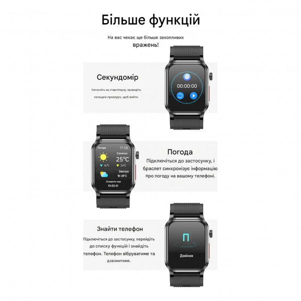 Смарт-часы Lemfo P300 Pro с измерением давления ЭКГ и функцией звонков