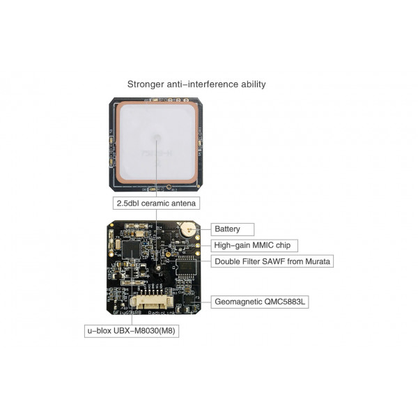 GPS/GNSS модуль Radiolink SE100 M10 з компасом для Pixhawk/APM/Cube