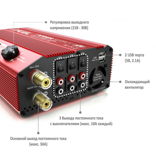 Блок живлення SkyRC eFuel 50A/1200W імпульсний з регульованою напругою 15-30В