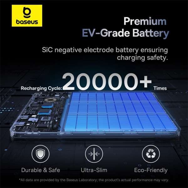 Внешний аккумулятор Baseus Blade2 Fast-Charging Power Bank with Digital Display Intelligent Edition 12000mAh 65W Mariana Blue (with Baseus Mini Whit)
