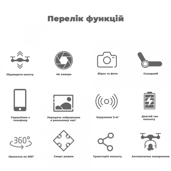 Квадрокоптер FPV E88 с HD камерой, дальность польоту до 100 м
