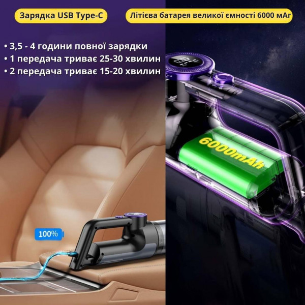 Аккумуляторный автомобильный пылесос Aspiring VC028