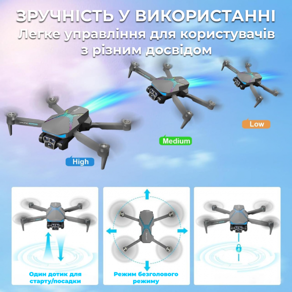 Квадрокоптер для детей 4DRC AE7 с камерой 4K FPV и дальностью полета до 200 м