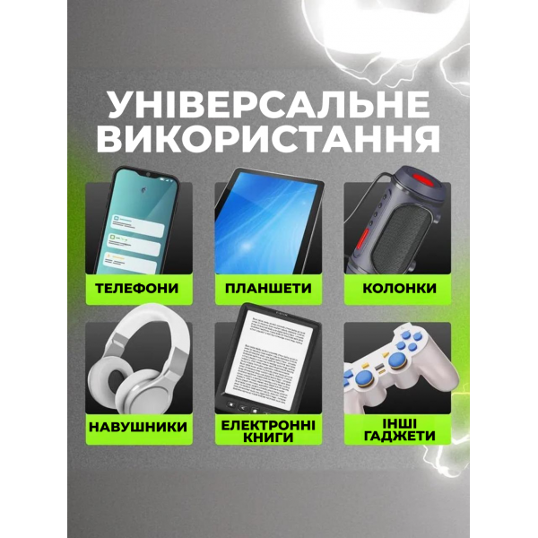 Павербанк 50000 mAh с быстрой зарядкой 22.5W