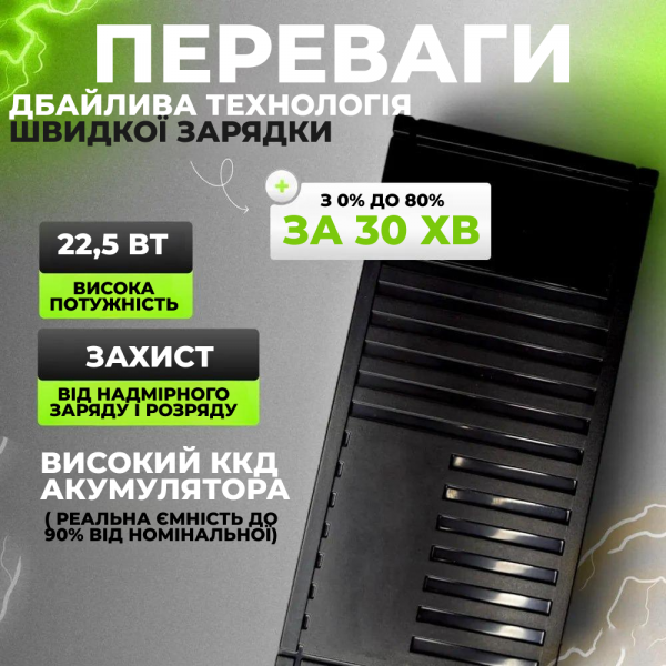 Павербанк 50000 mAh с быстрой зарядкой 22.5W