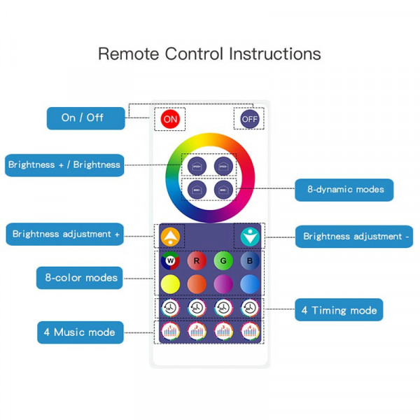 Набір розумних настінних світильників Epik Intelligent RGB з Bluetooth та керуванням через додаток, 6 шт