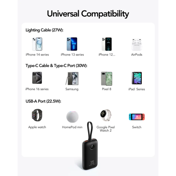 Зовнішній акумулятор VEGER 10000 mAh with built-in cables Type C / Lightning PD QC3.0 35W K1 (W1188) black