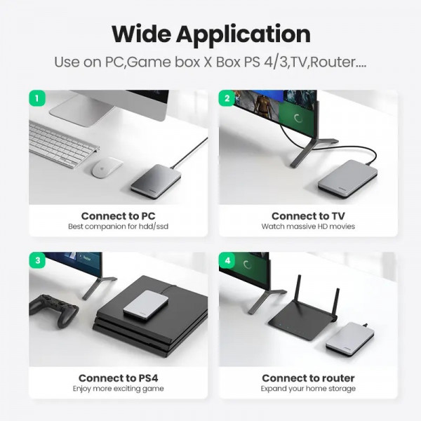 Внешний карман UGREEN CM300 для 2,5" SATA HDD/SSD с подключением USB Type-C