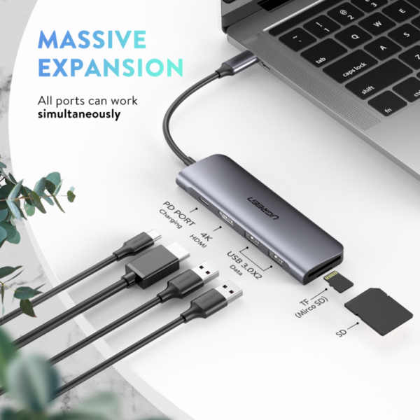 USB hub UGREEN USB-C 6в1 на 2 порти USB 3.0-A, з HDMI-виходом, картридером SD/TF та PD-портом