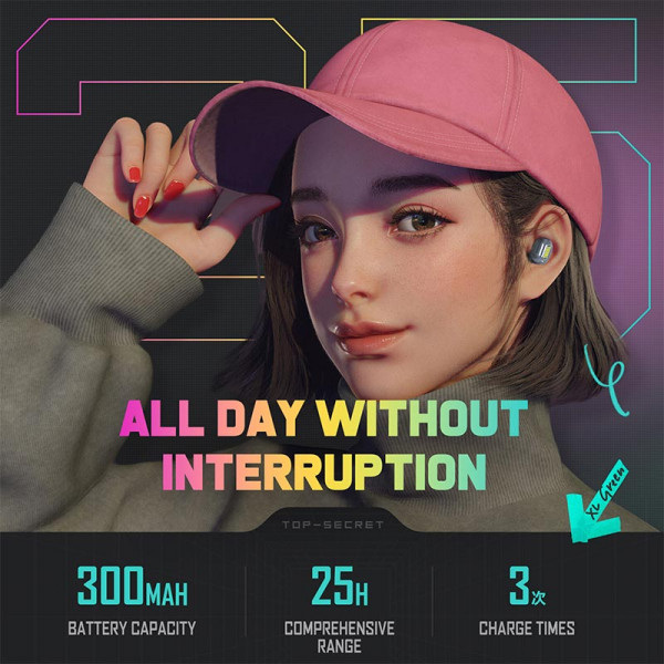 Игровые TWS наушники ONIKUMA T20 с низкой задержкой 45мс и Bluetooth 5.3