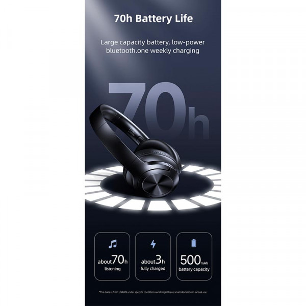 Бездротові навушники USAMS-YH21 YH Series з Hi-Res Audio та мікрофоном