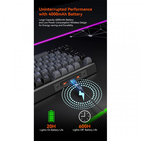 Механічна ігрова клавіатура Meetion MK14 трирежимна з RGB-підсвіткою Hot-Swap 4000 mAh