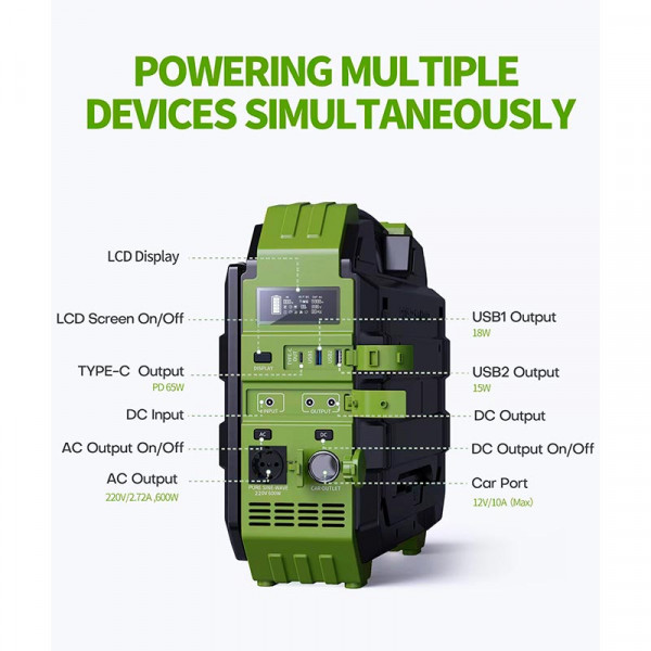 Портативна електростанція Browey PN-600 600W/192000mAh із складною сонячною панеллю 