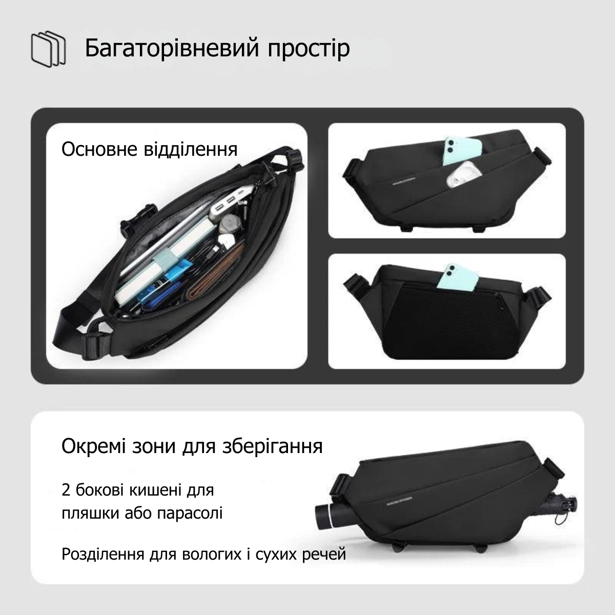 Сумка крос боді Mark Ryden 6108 вологозахищена з USB-портом та дихаючою спинкою