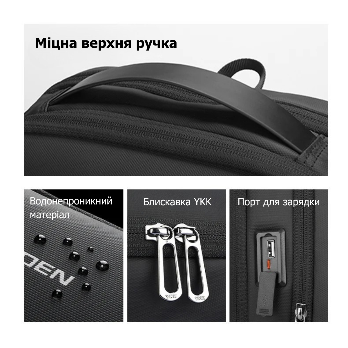 Рюкзак для ноутбука 15.6