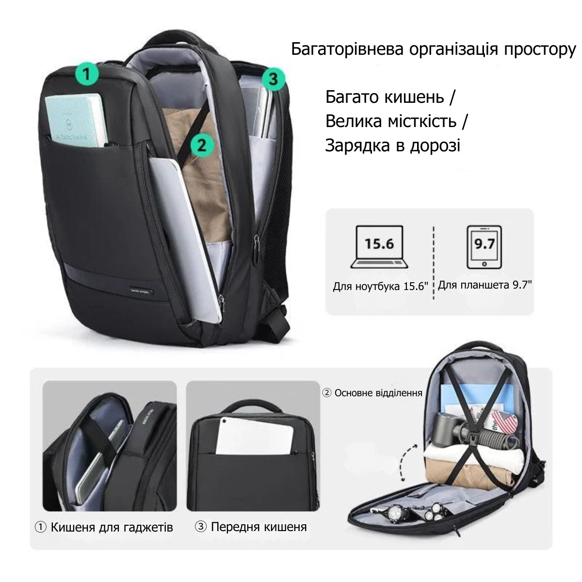 Дорожный рюкзак Mark Ryden MR9668SJ для ноутбука 15.6