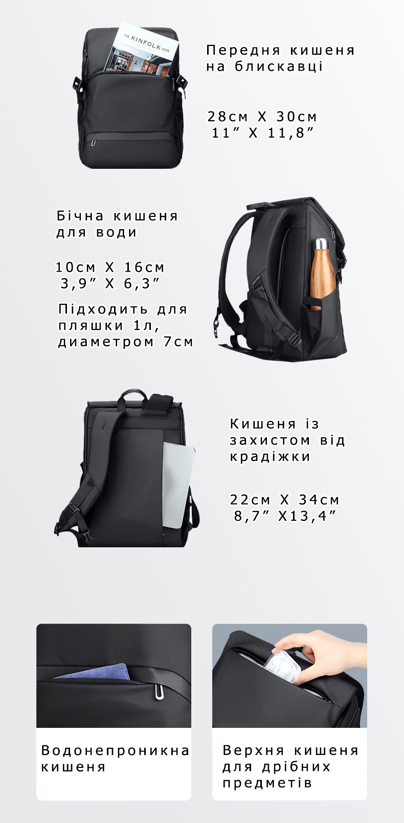 Рюкзак для ноутбука 15.6 дюймов Mark Ryden MR2859 с сумкой-бананкой 2 в 1