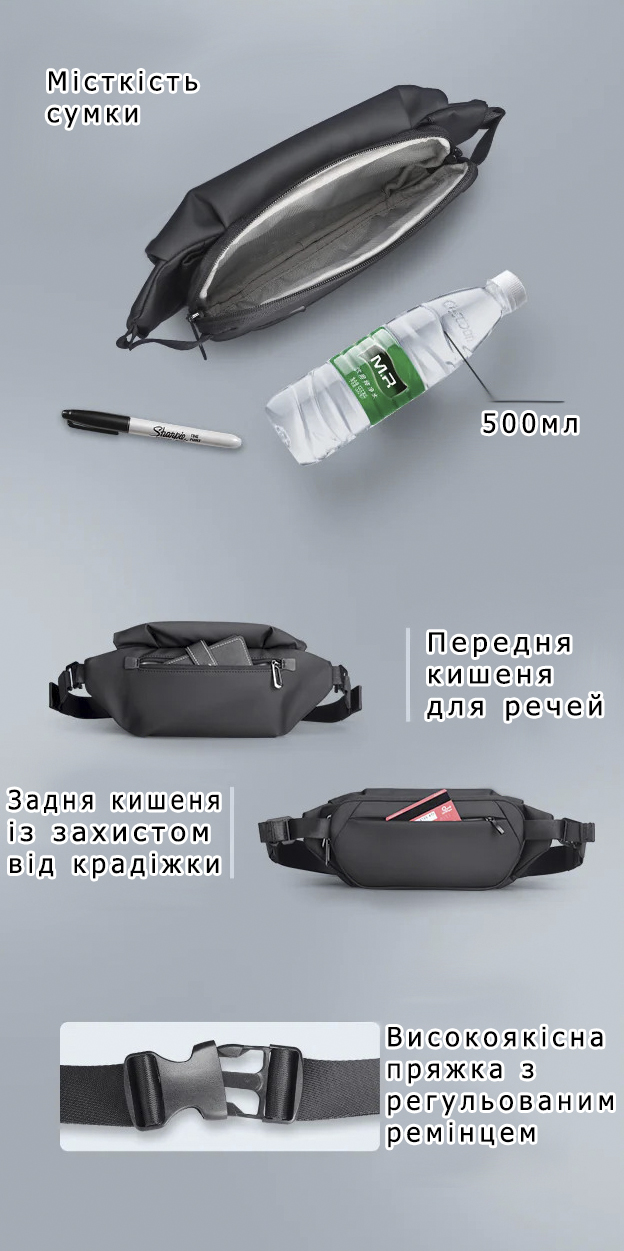 Рюкзак для ноутбука 15.6 дюймов Mark Ryden MR2859 с сумкой-бананкой 2 в 1