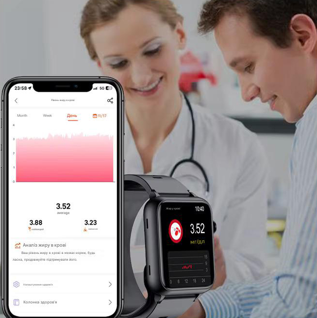 Смарт-годинник Lemfo TK63 з вимірюванням тиску та ЕКГ