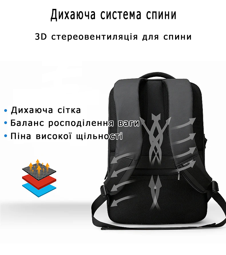 Рюкзак для ноутбука 15.6 дюймів Mark Ryden MR9191DYSJ з 3 відділеннями