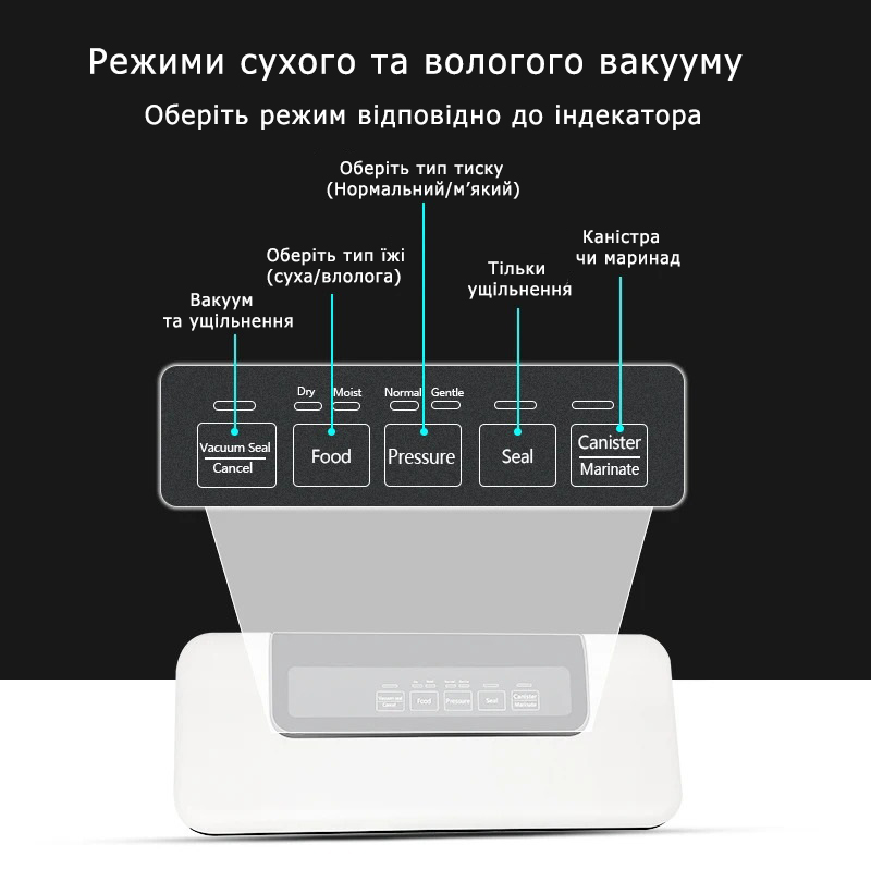 Вакууматор BioloMix Vacuum Sealer W300 для професійної якості та свіжості продуктів