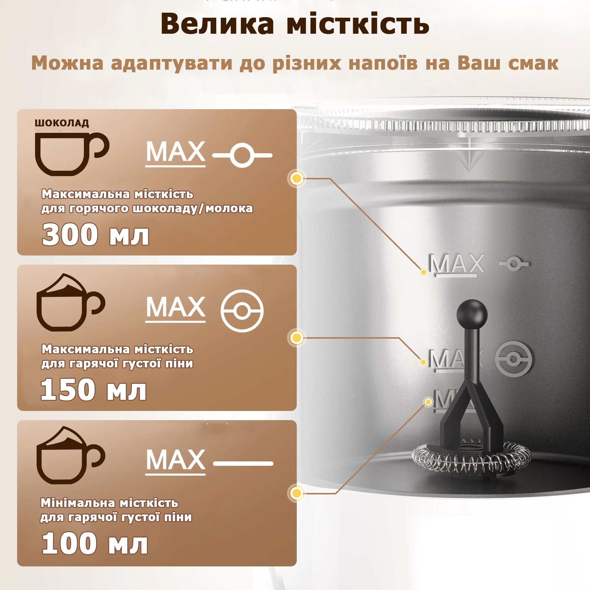Спінювач молока Biolomix BMF102E 5-в-1 автоматичний капучинатор з сенсорним дисплеєм