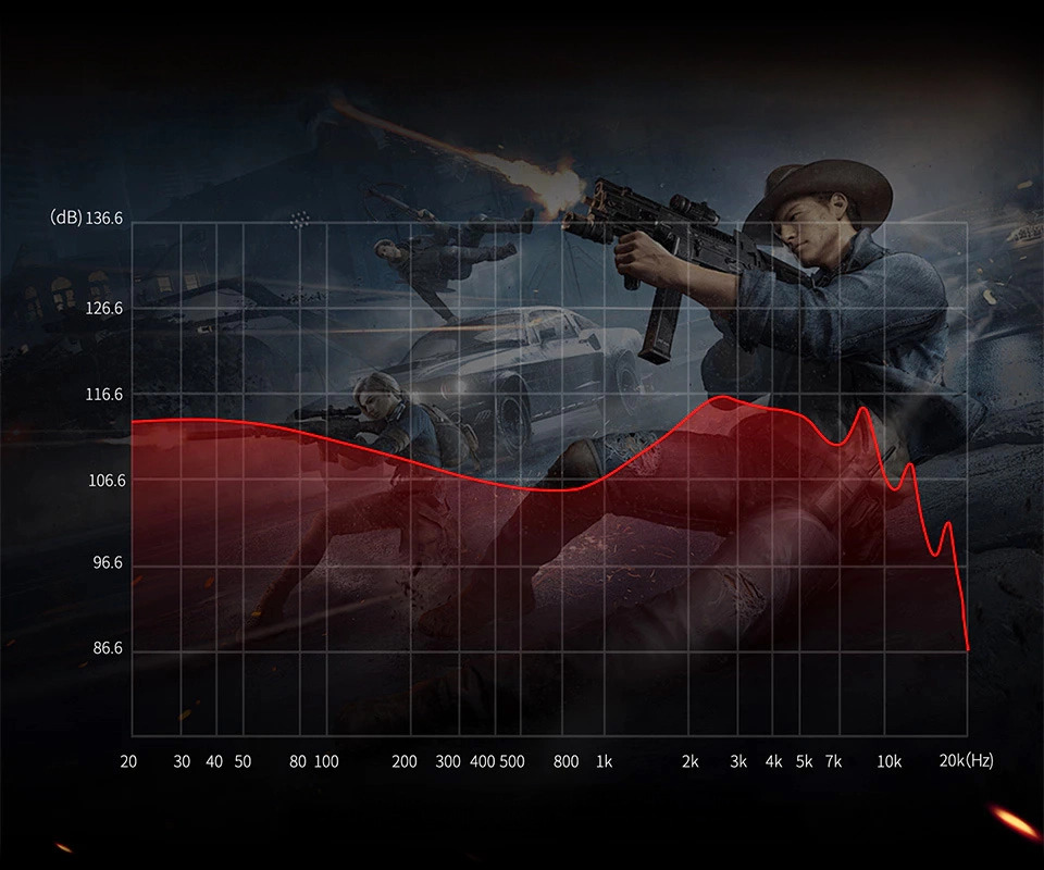 Вакуумні ігрові навушники KZ Gale Hi-Fi з двома мікрофонами