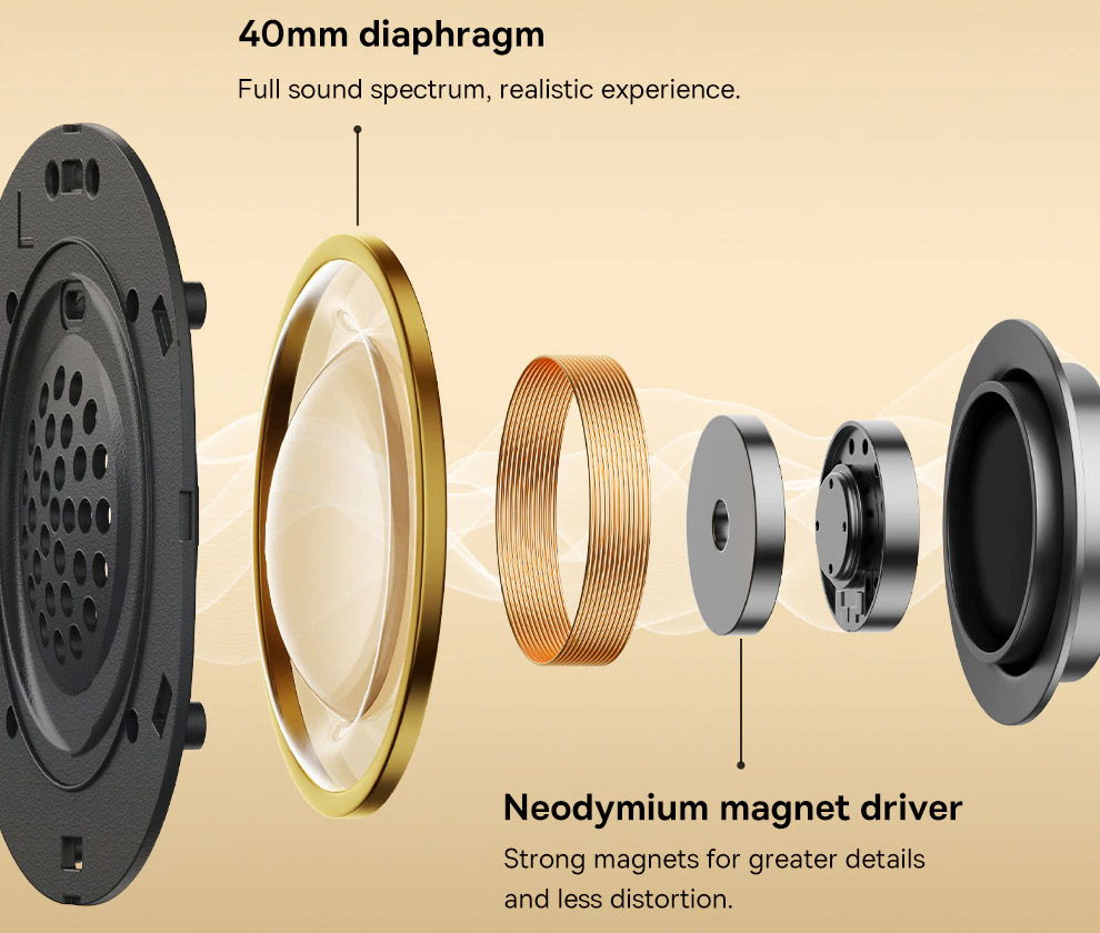 Беспроводные Bluetooth наушники Baseus Bowie D05-2