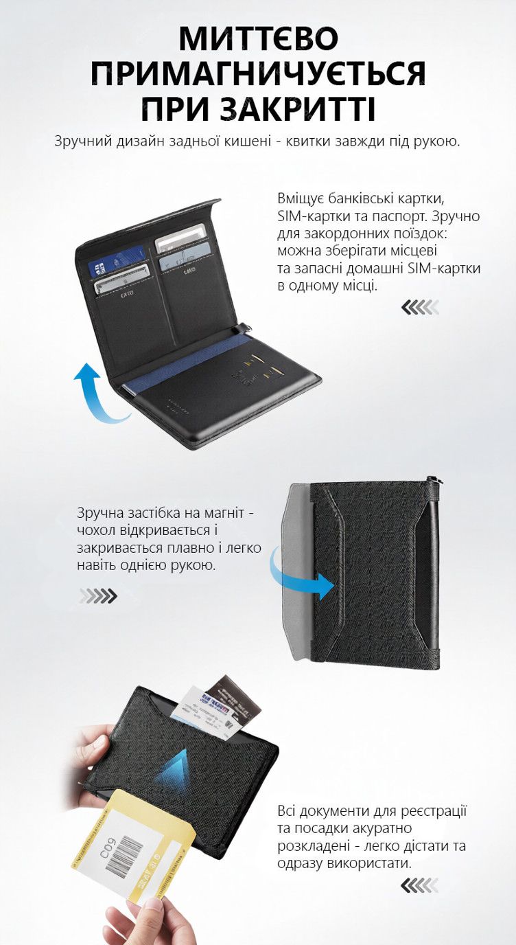 Картхолдер Mark Ryden MR604 — компактний тревел-органайзер через плече для документів і карток-1