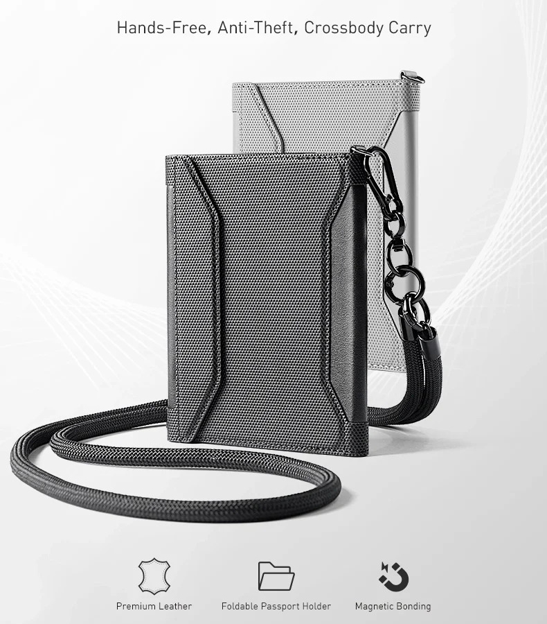 Картхолдер Mark Ryden MR604 — компактний тревел-органайзер через плече для документів і карток-6