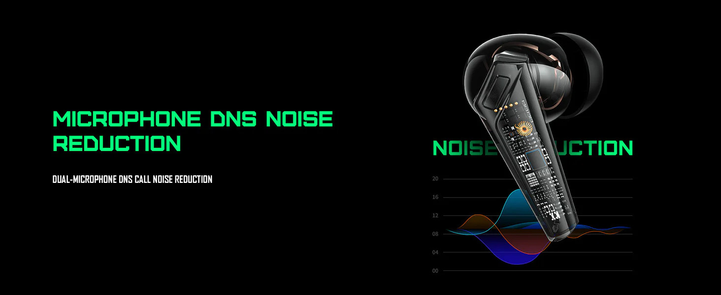 Игровые TWS наушники ONIKUMA T308 с LED подсветкой и зарядным кейсом