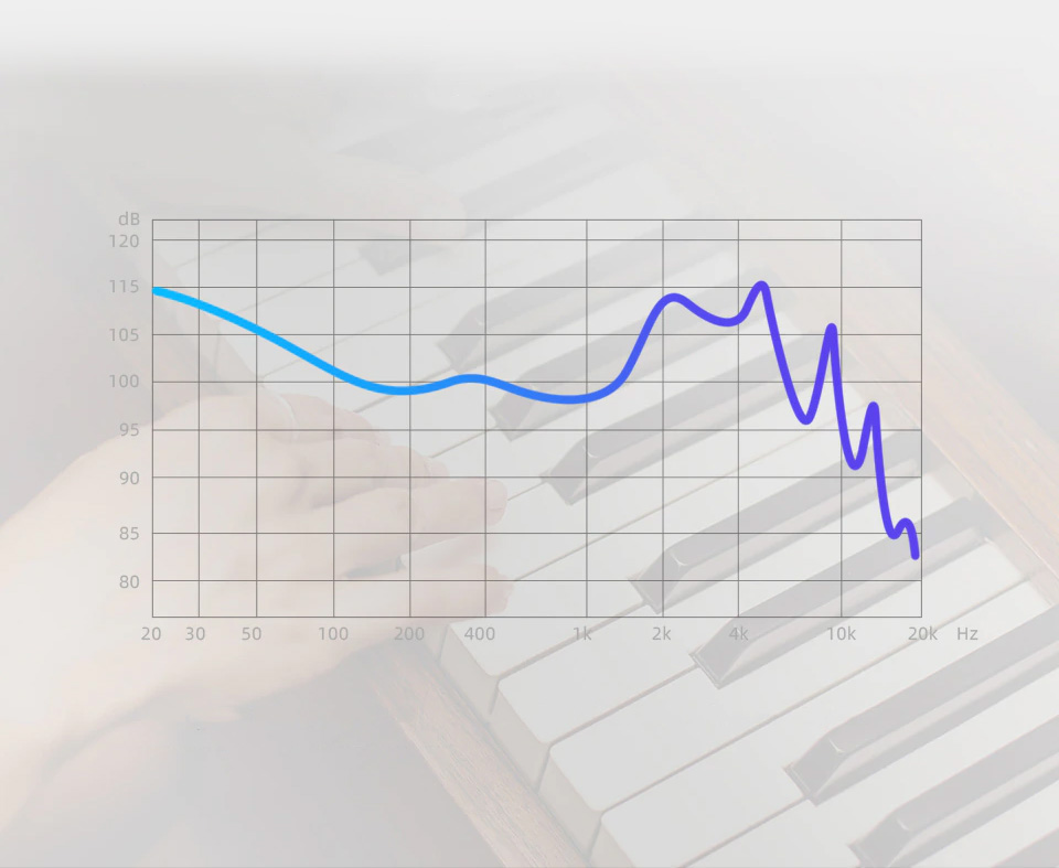 Вакуумні навушники KZ EDX PRO з динамічним драйвером та подвійним магнітним контуром