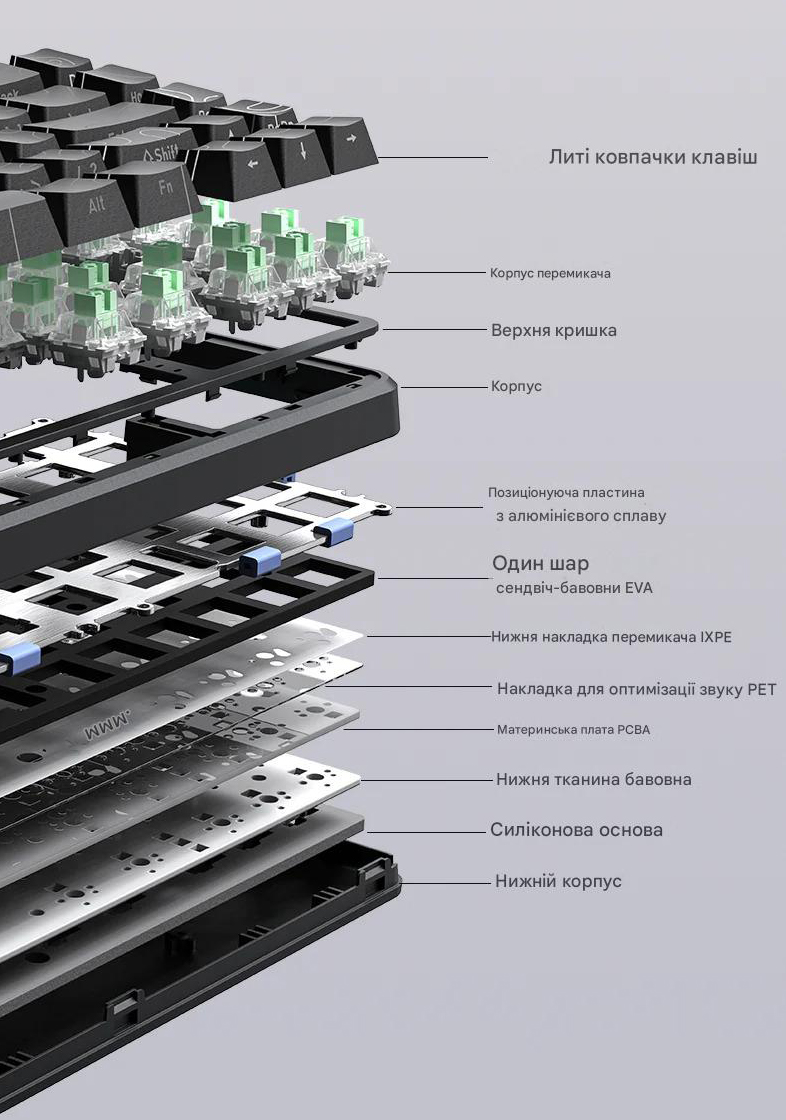 Механічна ігрова клавіатура ONIKUMA G67 дротова з магнітними перемикачами та ARGB-підсвіткою
