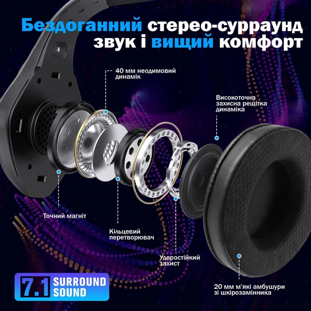 Игровая гарнитура Kotion Each GS400 Ultra 7.1 RGB с микрофоном, Bluetooth 2.4G для ПК и консолей