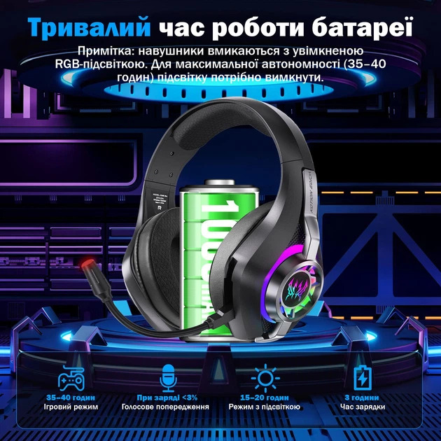 Игровая гарнитура Kotion Each GS400 Ultra 7.1 RGB с микрофоном, Bluetooth 2.4G для ПК и консолей