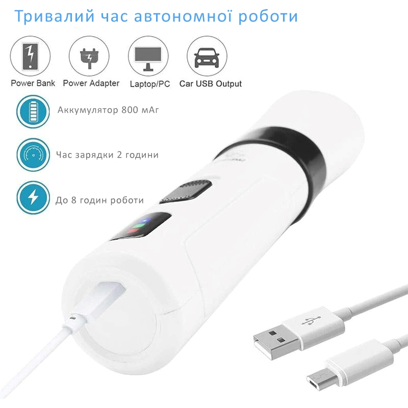 Електрична пилка для кігтів собак та котів SMEHNSER M1 бездротова з LED-підсвіткою