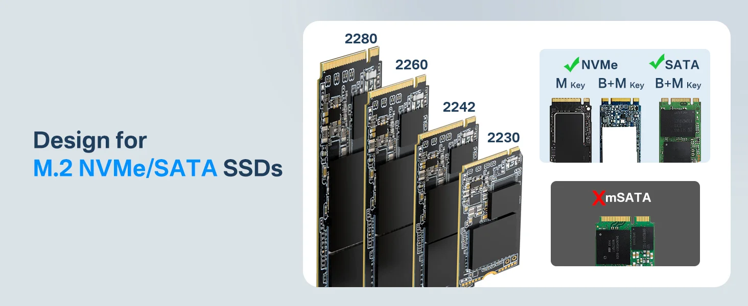 Внешний корпус ACASIS M04B для M.2 NVMe/SATA SSD 10 Гбит/с с поддержкой до 8 ТБ для быстрого переноса данных