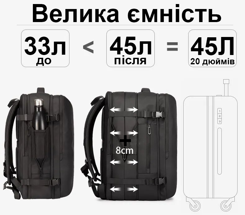 Дорожній рюкзак Bange BG1909D для ноутбука 17.3