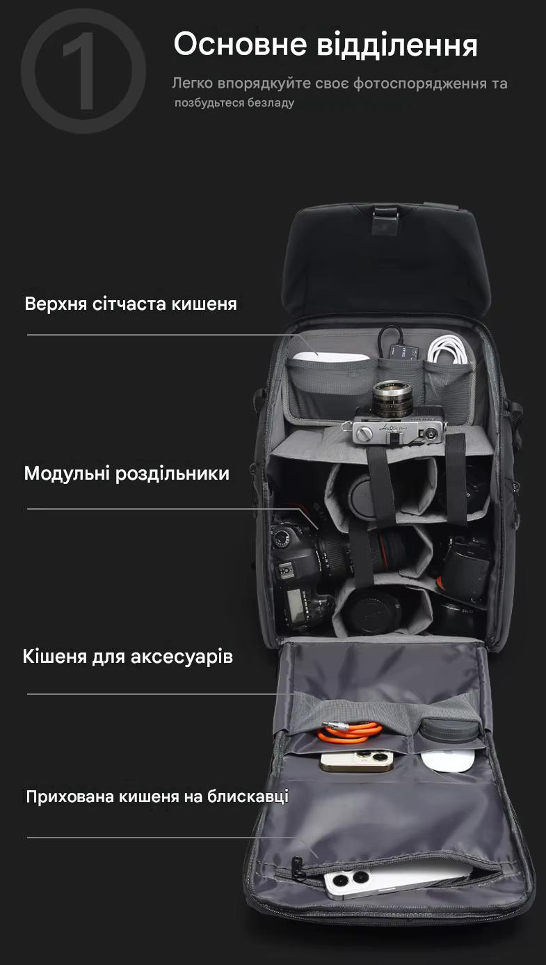 Профессиональный фоторюкзак Bange BG-XJ327 для фототехники и ноутбука 15.6