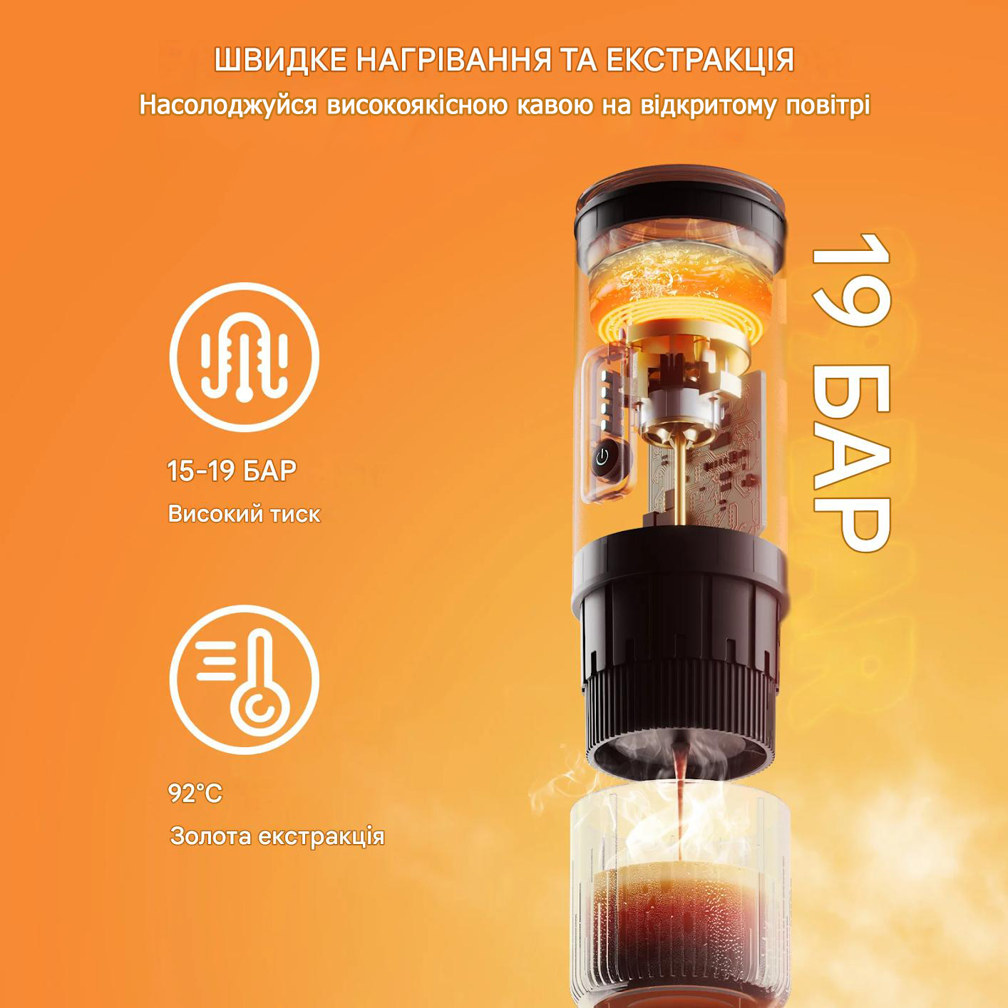Портативна кавоварка BioloMix WY-007 3-в-1 для справжнього еспресо будь-де