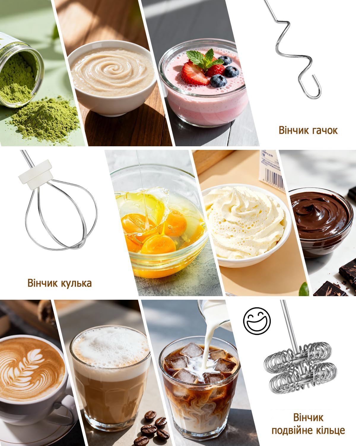 Акумуляторний спінювач молока CIRCLE JOY Milk Frothe з 3 знімними вінчиками та базою для зберігання