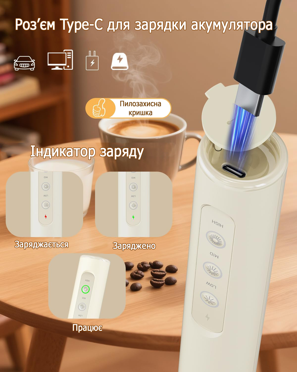 Акумуляторний спінювач молока CIRCLE JOY Milk Frothe з 3 знімними вінчиками та базою для зберігання
