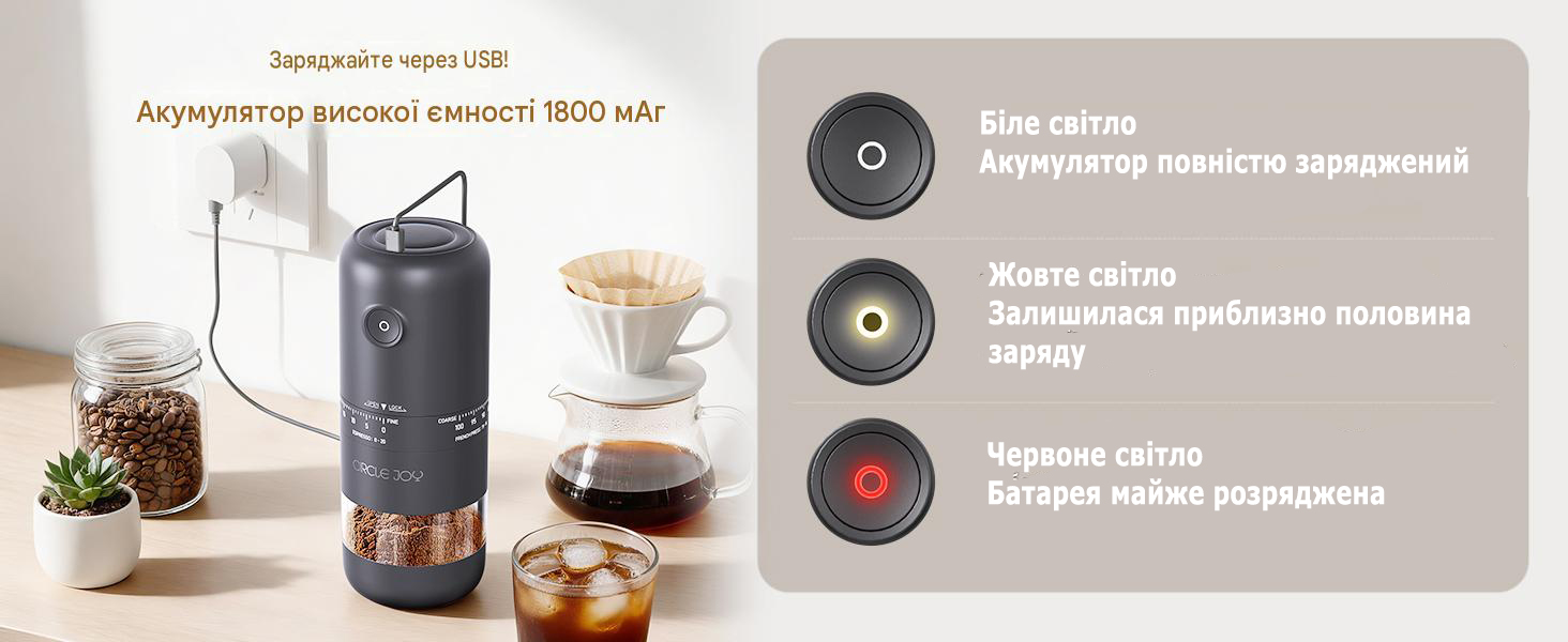 Электрическая кофемолка Circle Joy Lomo ULTRA с керамическими жерновами и 100 уровнями помола