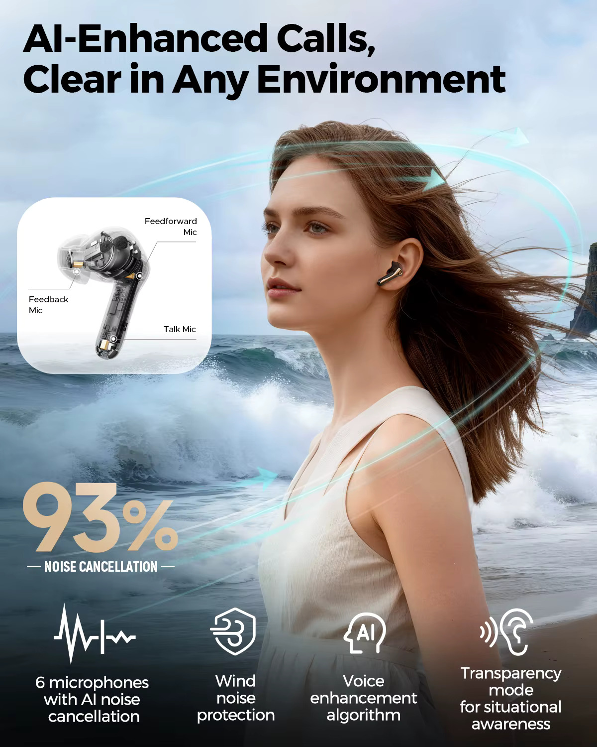 Беспроводные наушники SOUNDPEATS Air5 Pro+ xMEMS с ANC и Hi-Res звуком